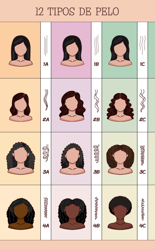 CREMA PARA PEINAR ONDULADA / CRESPA 300ML PONTO - Image 2